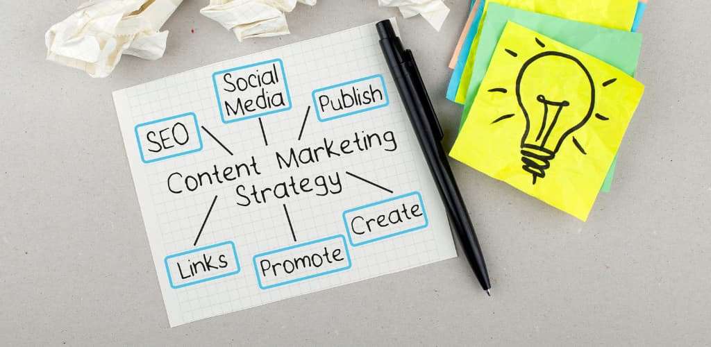 Importance of Medicine Practice 3 Content Marketing