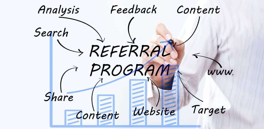 Referral Marketing