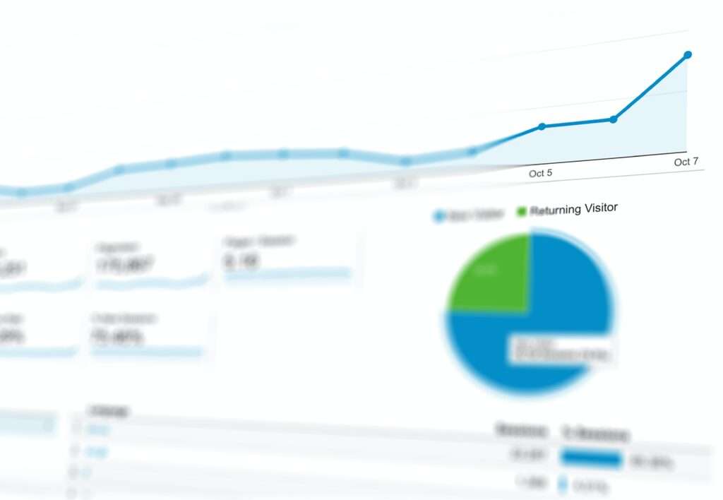 Effective Strategies for Social Media Marketing 4 analytics and measurement