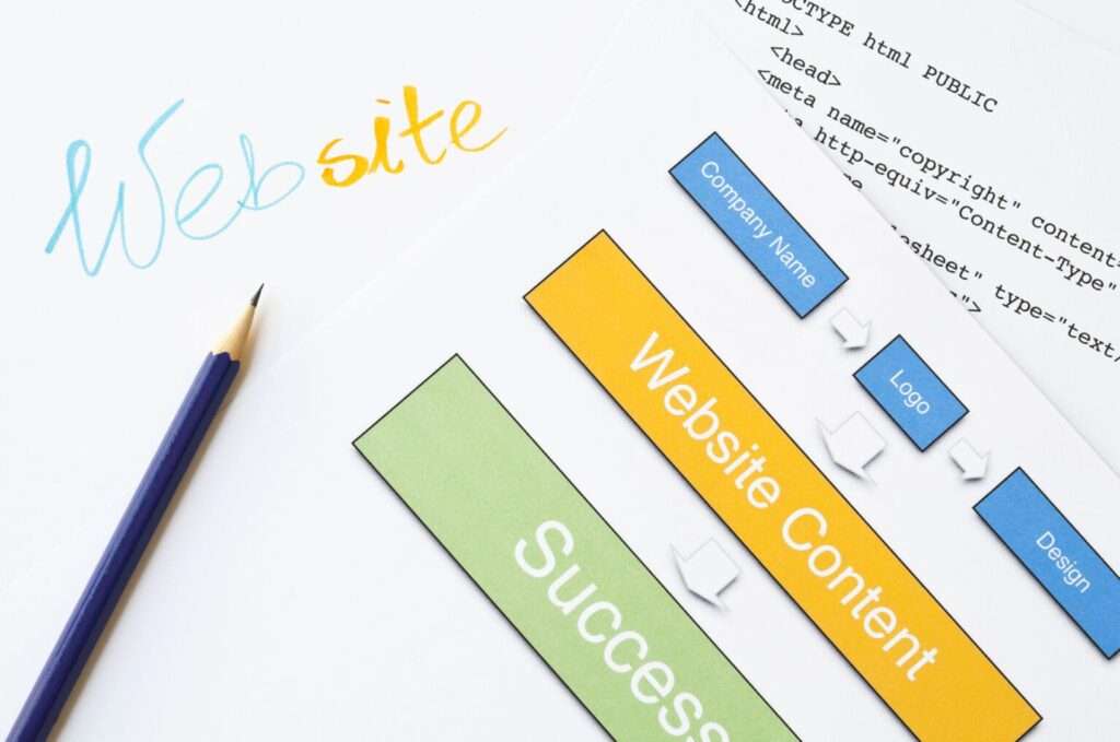 Unlocking Website Success: Strategies for Boosting Conversions and Driving Sales 54 website success