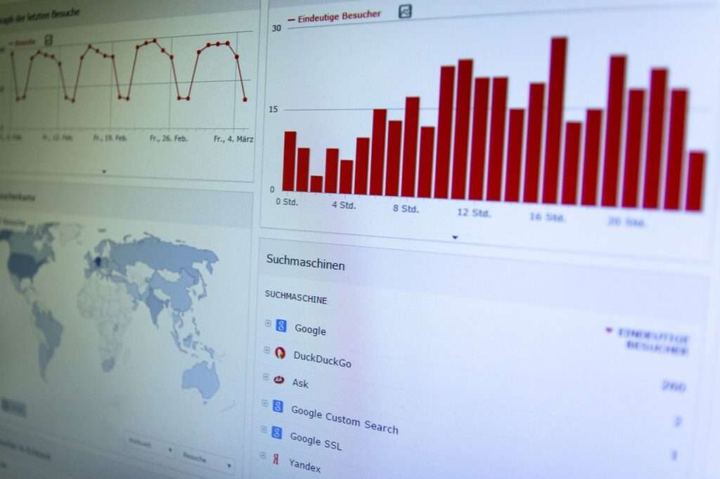 Unlocking Website Success: Strategies for Boosting Conversions and Driving Sales 2 website users