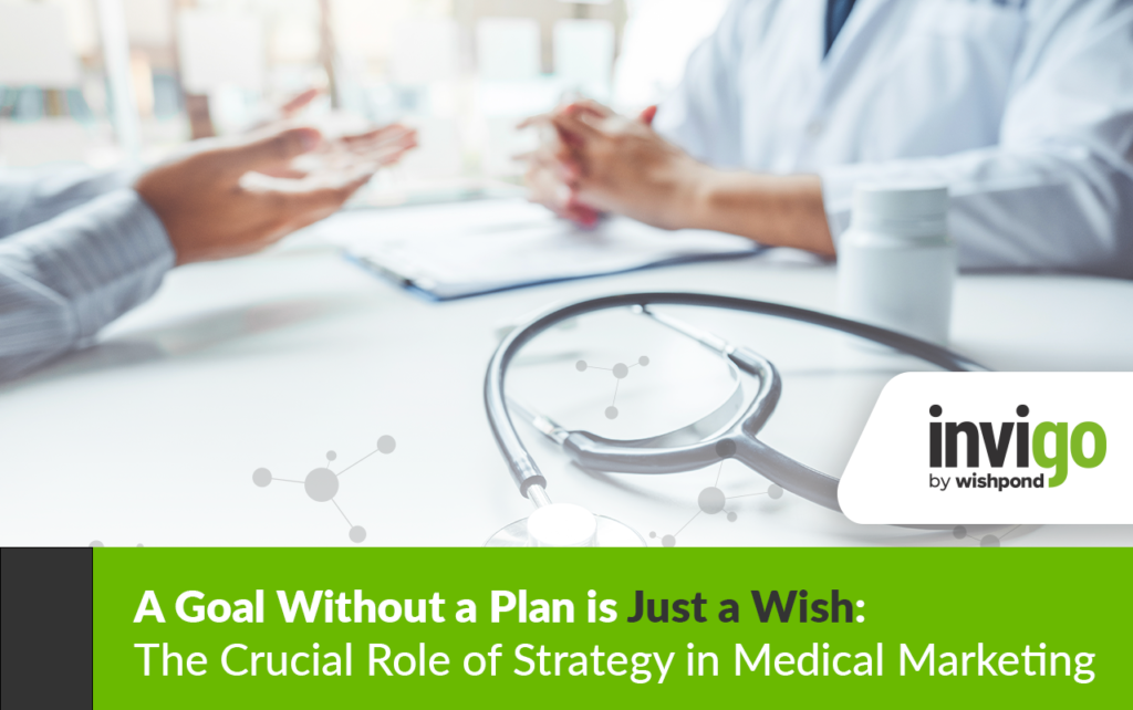 A Goal Without a Plan is Just a Wish: The Crucial Role of Strategy in Medical Marketing 296 A Goal Without a Plan is Just a Wish: The Crucial Role of Strategy in Medical Marketing - 268