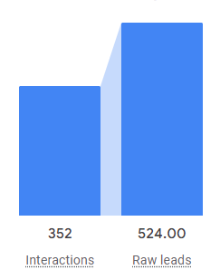 ThightLynx LLC Case Study 4 ThightLynx LLC Case Study - 4