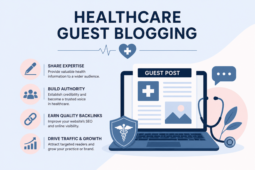 Healthcare Guest Blogging