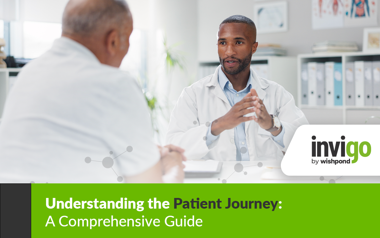 Understanding the Patient Journey: A Comprehensive Guide 1 InvigoBlog76-Banner